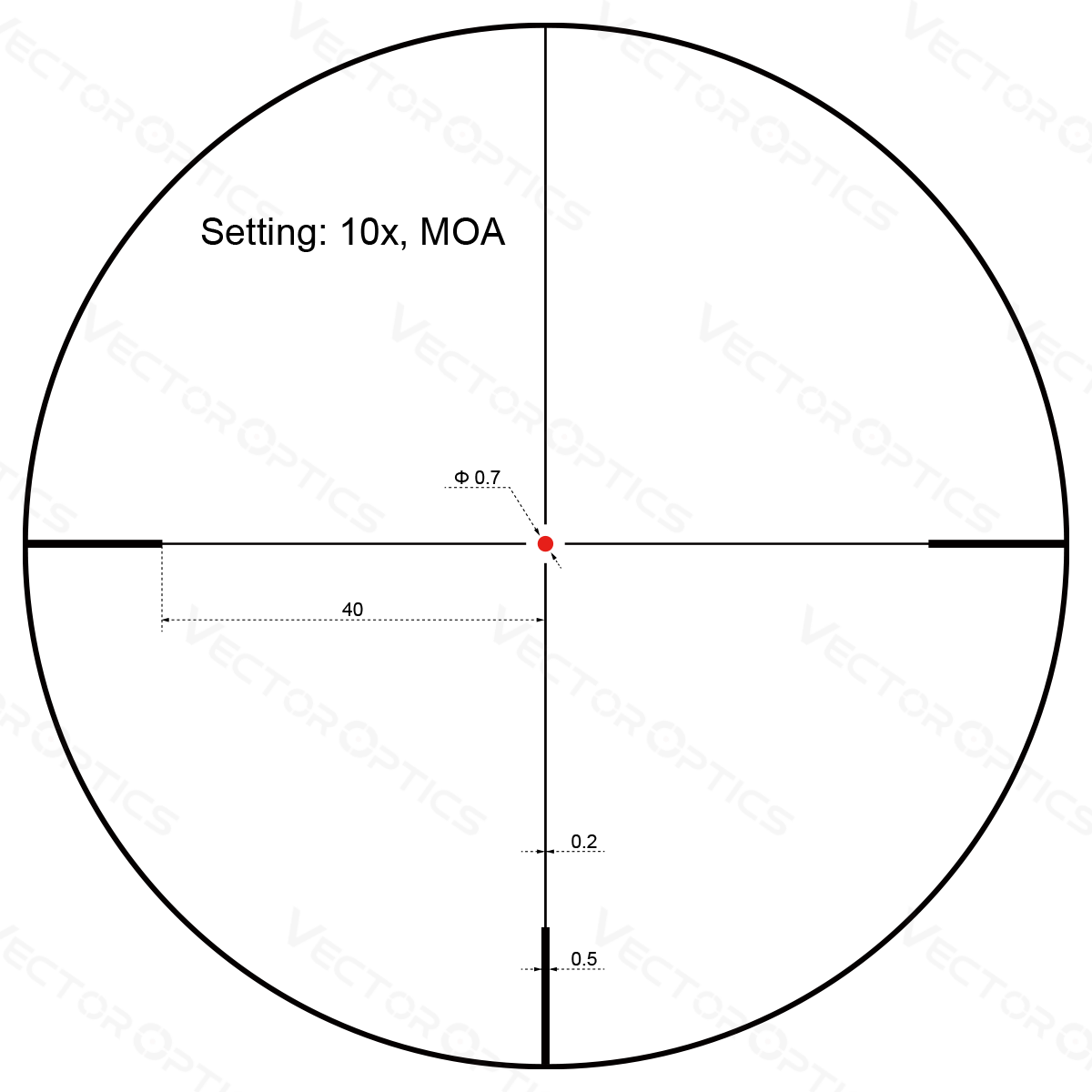 Vector Optics Forester 2-10x40SFP διόπτρα τυφεκίου