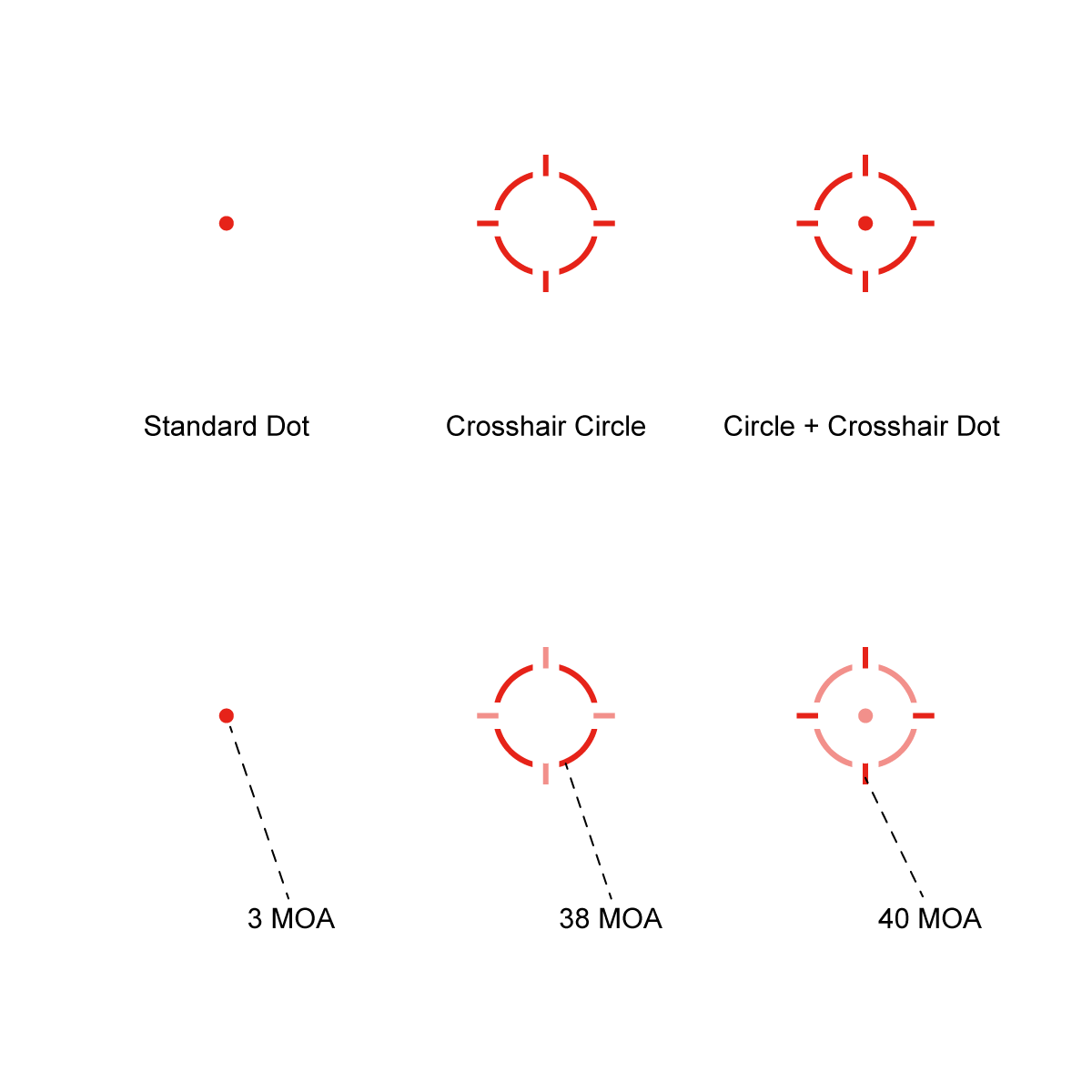 Vector Optics Frenzy Πλέον 1x22x32
