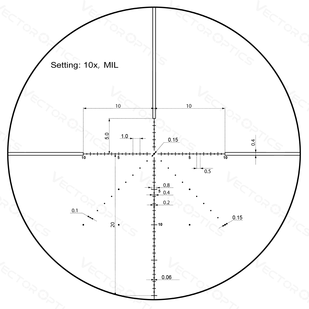 Vector Optics Veyron 10x44 SFP συμπαγής διόπτρα τυφεκίου Vector Optics