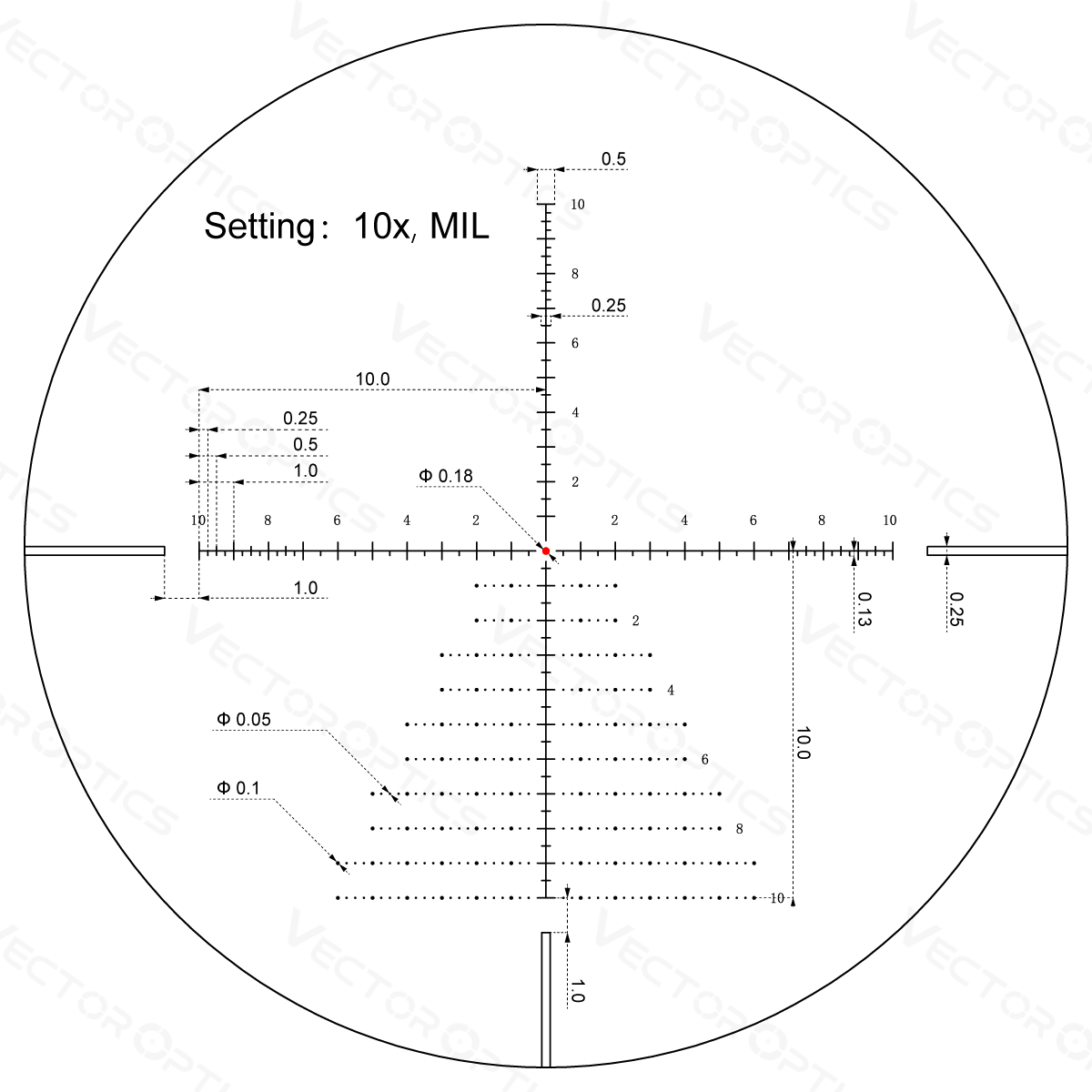 Vector Optics Veyron 3-12x44IR SFP συμπαγής διόπτρα τυφεκίου Vector Optics