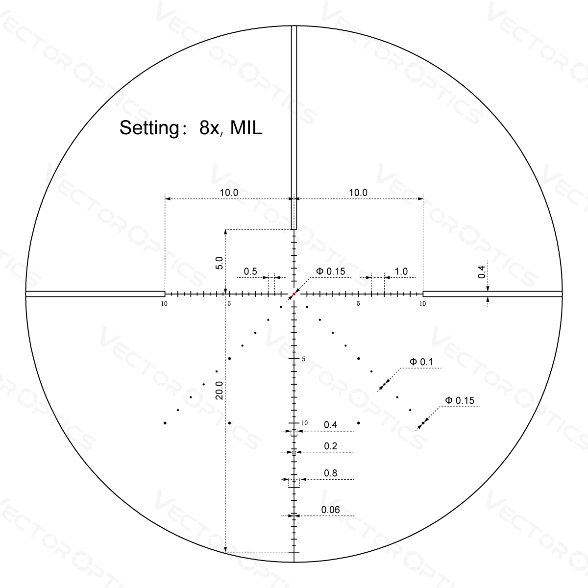 Vector Optics Veyron 2-8x32IR συμπαγής διόπτρα τυφεκίου