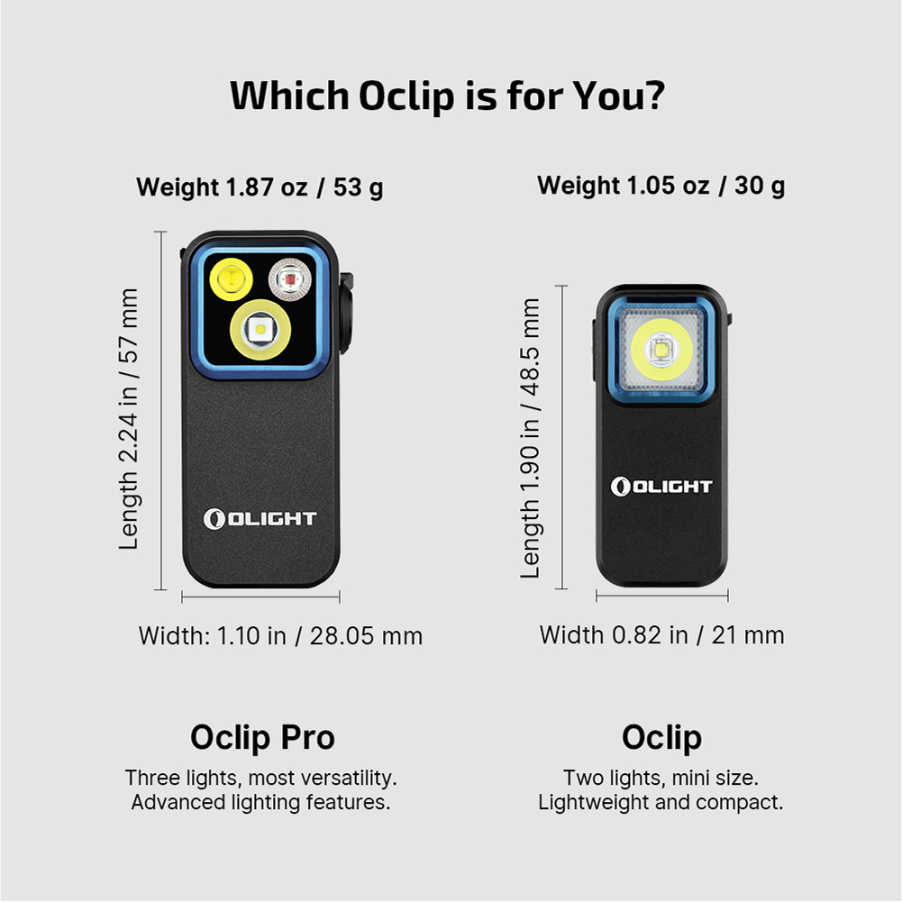 Olight Oclip Pro | πολυλειτουργικός φακός με κλιπ | 500 lm