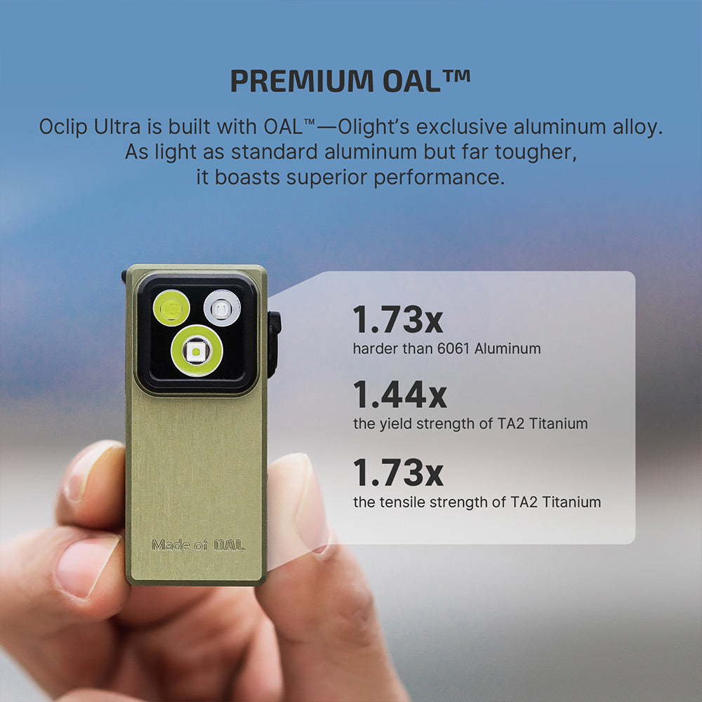 Olight Oclip Ultra | 3-σε-1 clip-on EDC φως | 530 lm - Olive Green