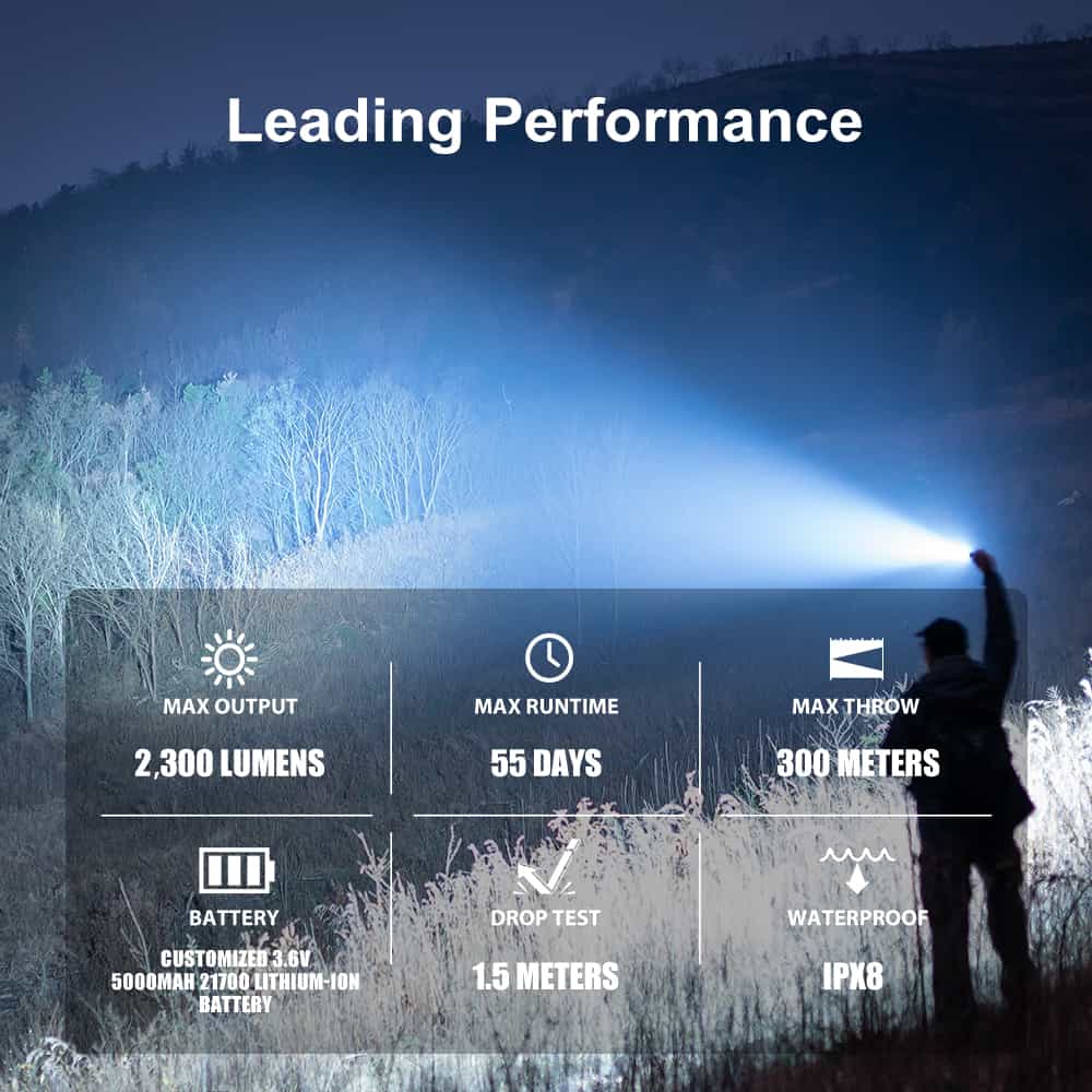 Olight Warrior 3S | τακτικός φακός | 2.300 lm