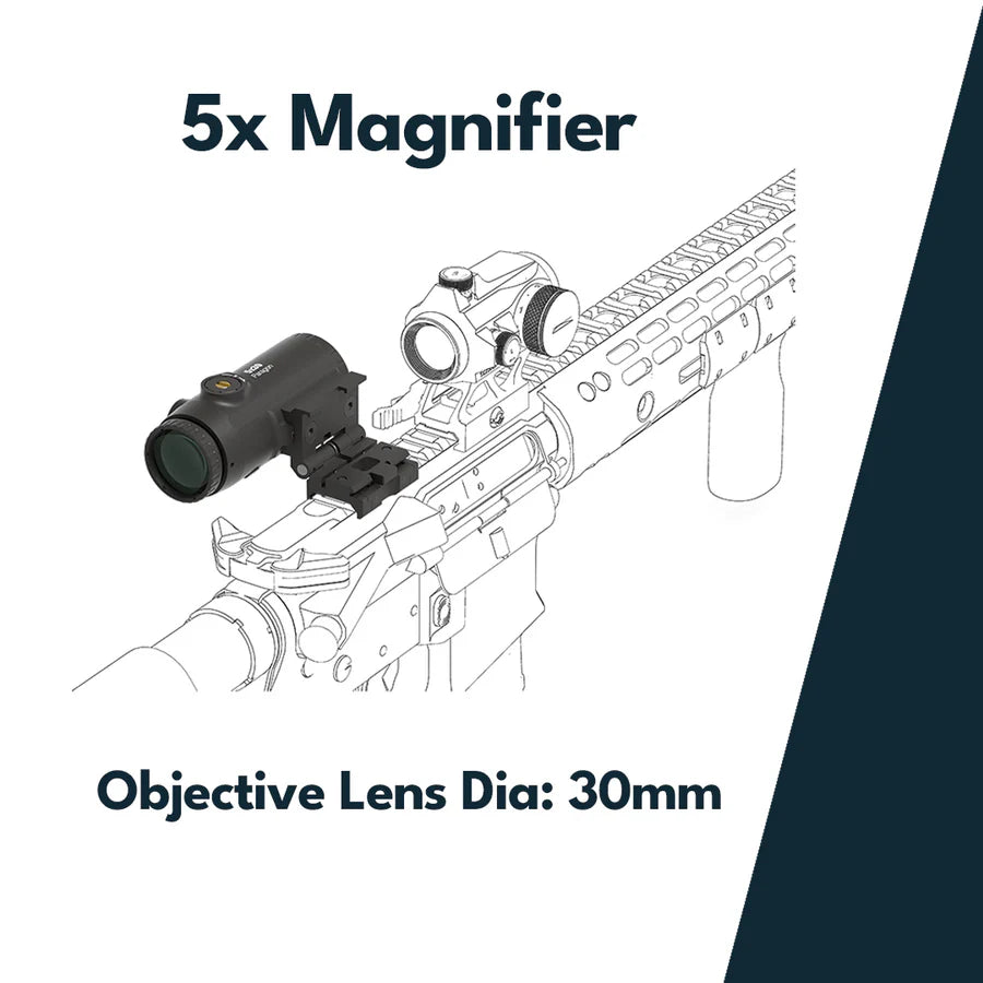 Vector Optics Paragon 5x30 Μεγεθυντικός Φακός Micro 