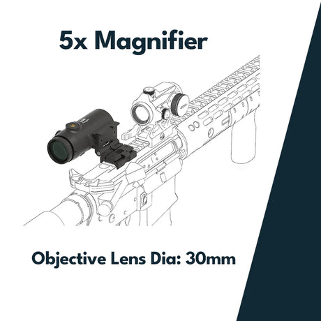 Vector Optics Paragon 5x30 Μεγεθυντής Micro