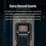 Οlight Osight K 