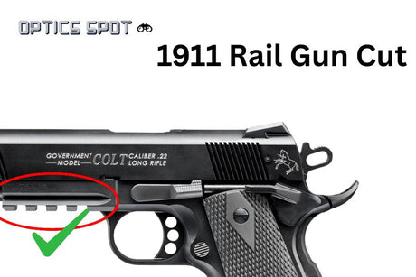 1911 [Rail Gun Cut] βάση για σκοπευτικό κόκκινης κουκκίδας | Trijicon RMR footprint EGW