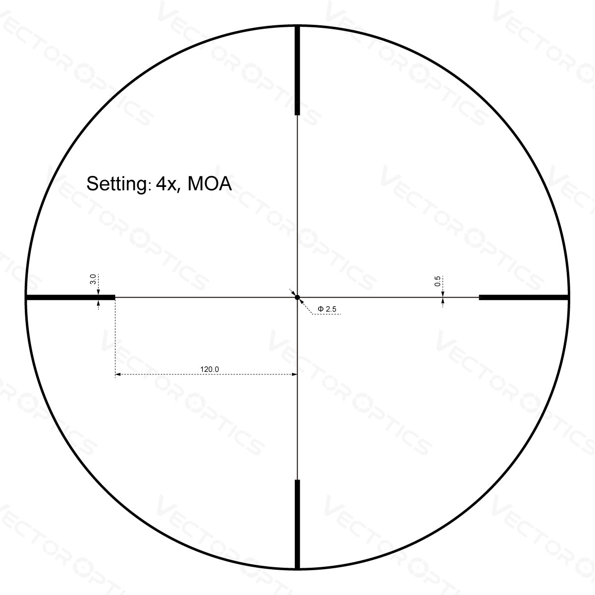 Vector Optics Διόπτρα τουφεκιού Forester 1-4x24SFP 