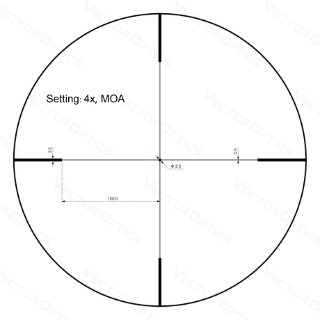 Vector Optics Forester 1-4x24SFP διόπτρα τυφεκίου