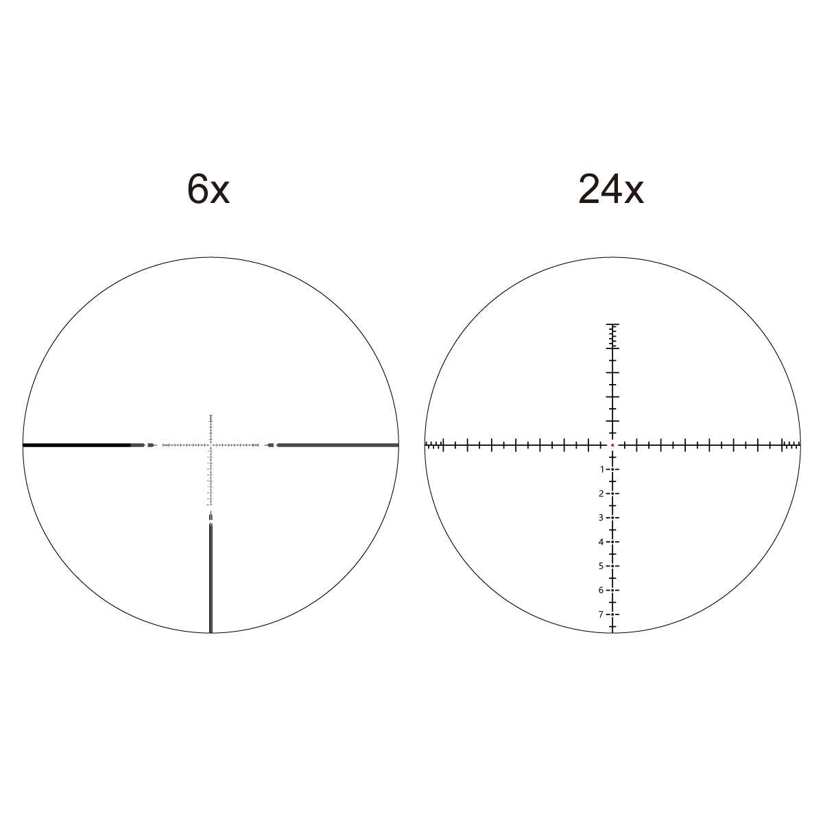 Vector Optics Orion Pro Max 6-24x50 MIL HD FFP σκοπευτικό τουφεκιού 