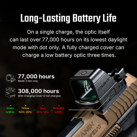 Olight Osight X [πράσινο]