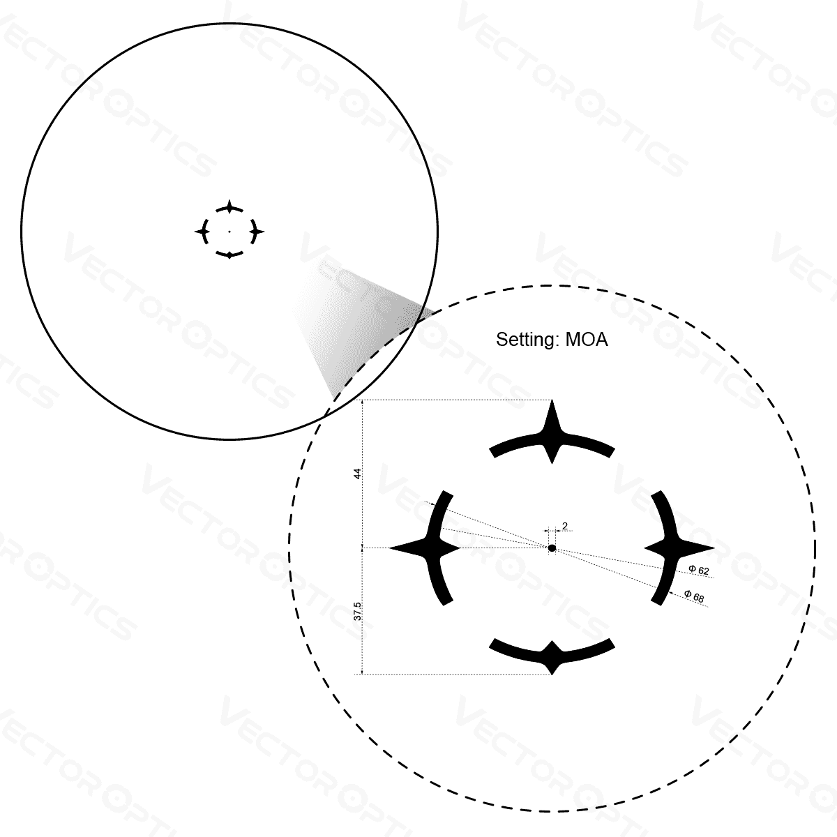 Vector Optics Παράδειγμα 1x16 εξαιρετικά συμπαγής σκοπευτική διόπτρα 