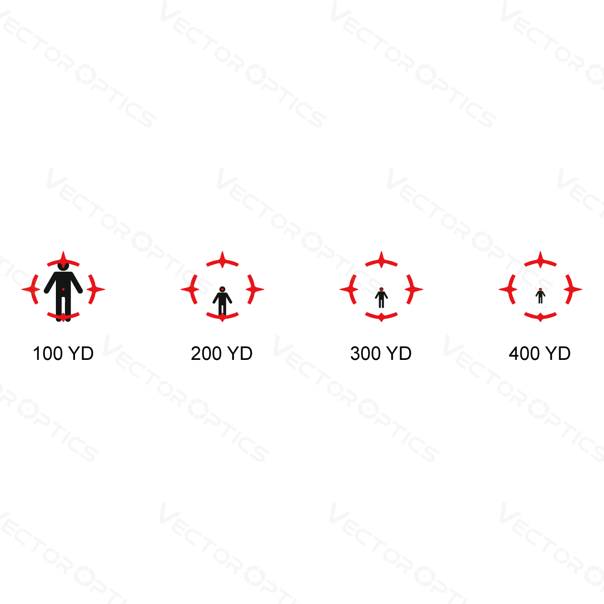 Vector Optics Παράδειγμα 1x16 εξαιρετικά συμπαγής σκοπευτική διόπτρα 