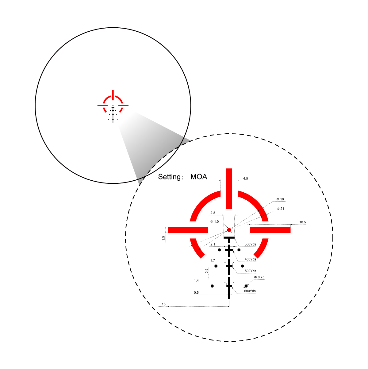 Vector Optics Σκοπευτικό τουφεκιού Paragon 3x18 ultra compact prism 