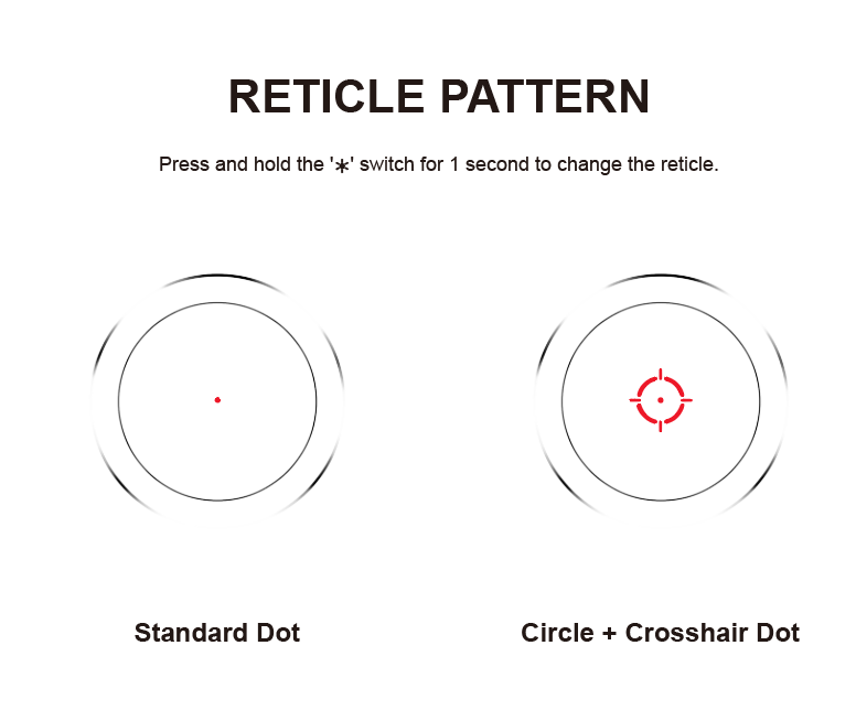 Vector Optics Σκόπευτρο Nautilus 1x30 Διπλή Διόπτρα red dot 