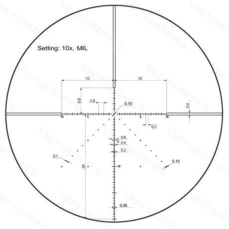 Vector Optics Veyron 10x44 SFP συμπαγής διόπτρα τυφεκίου