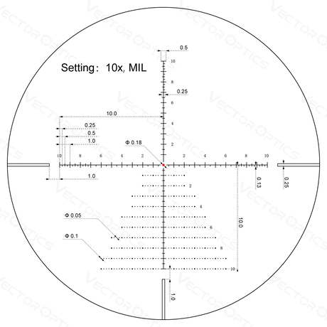 Vector Optics Veyron 3-12x44IR SFP συμπαγής διόπτρα τυφεκίου
