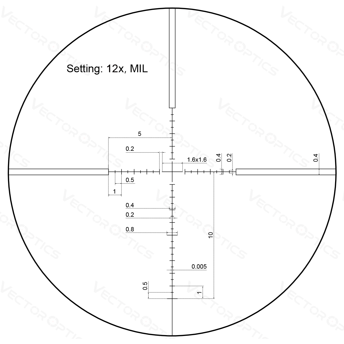 Vector Optics Veyron 3-12x44 SFP συμπαγές διόπτρα για τουφέκι 