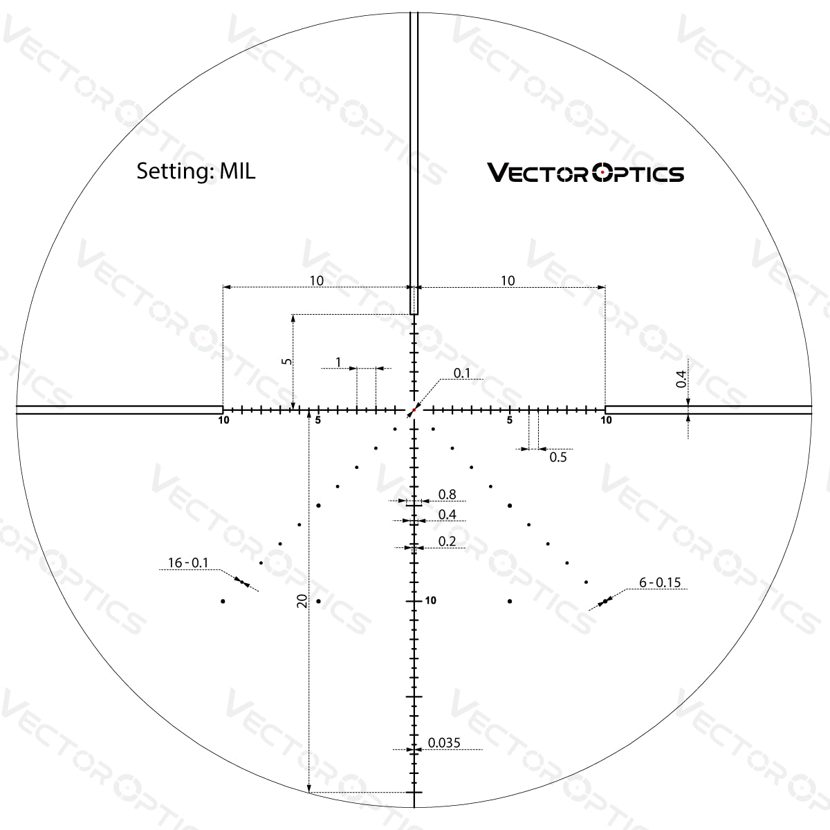 Vector Optics Veyron 6-24x44 IR Πρώτο Εστιακό Επίπεδο Φωτιζόμενο διόπτρα τουφεκιού 