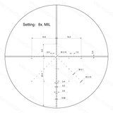 Vector Optics Συμπαγής διόπτρα όπλου Veyron 2-8x32IR 