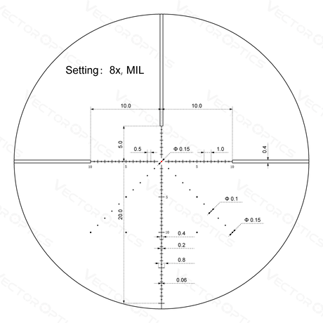 Vector Optics Veyron 2-8x32IR συμπαγής διόπτρα τυφεκίου