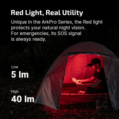 Olight ArkPro Lite | flat 3-in-1 EDC φακός | 1.200 lm