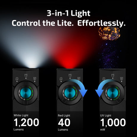 Olight ArkPro Lite | flat 3-in-1 EDC φακός | 1.200 lm