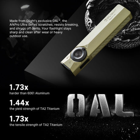 Olight ArkPro Ultra | επίπεδος φακός EDC 4-σε-1 | 1.700 lm - Olive Green