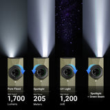 Olight ArkPro Ultra | επίπεδος φακός EDC 4-σε-1 | 1.700 lm - Olive Green