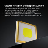 Olight ArkPro Ultra | επίπεδος φακός EDC 4-σε-1 | 1.700 lm - Olive Green