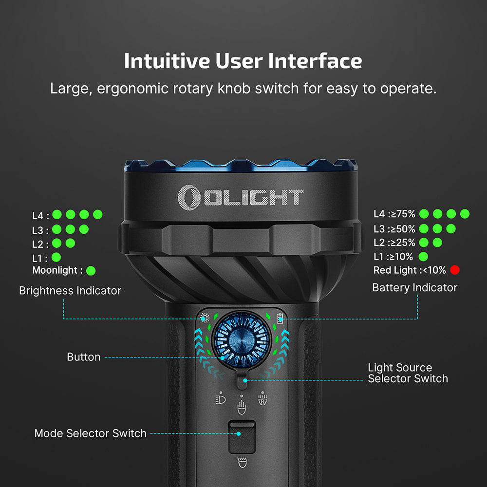 Olight Marauder 2 Mini | ισχυρός επαναφορτιζόμενος φακός | 10.000 lm