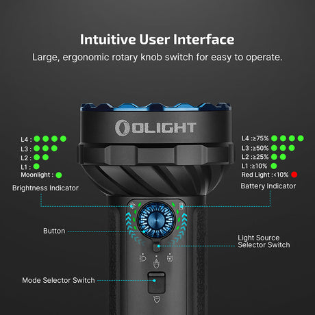 Olight Marauder 2 Mini | ισχυρός επαναφορτιζόμενος φακός | 10.000 lm