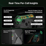 Olight Ostation 2 | έξυπνος φορτιστής μπαταριών AA/AAA | 3-σε-1