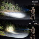 Olight PL X | φακός πιστολιού | 1.200 lm