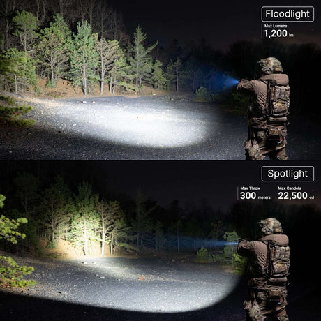 Olight PL X | φακός πιστολιού | 1.200 lm