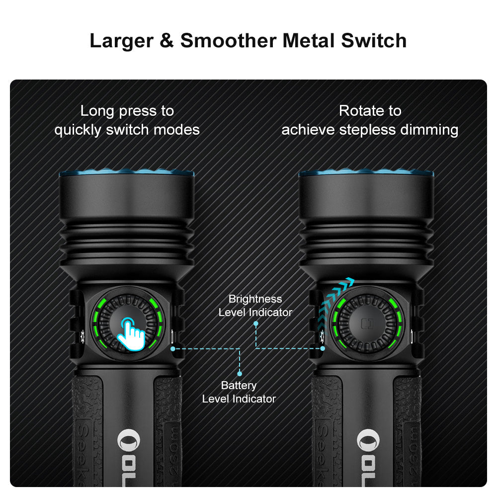 Olight Seeker 4 Pro | φακός υψηλής ισχύος | 4.600 lm
