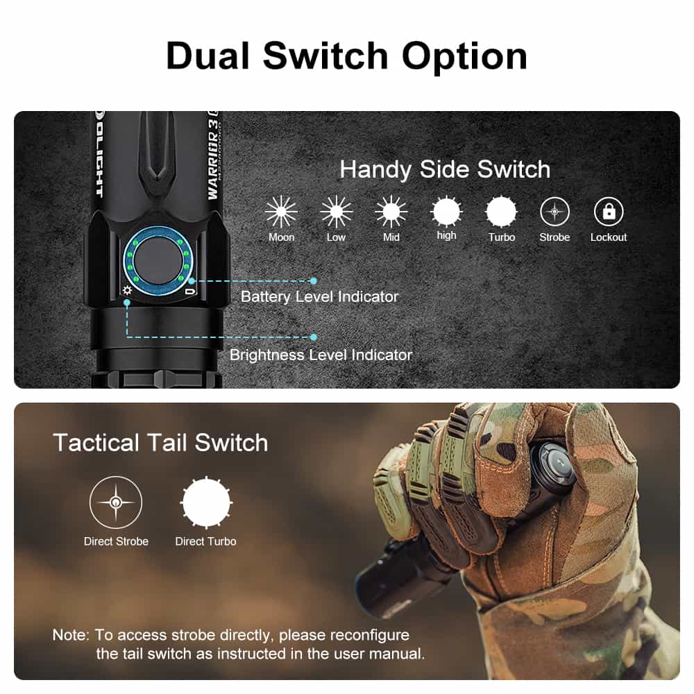 Olight Warrior 3S | τακτικός φακός | 2.300 lm
