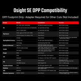 Osight SE DPP [κόκκινο]