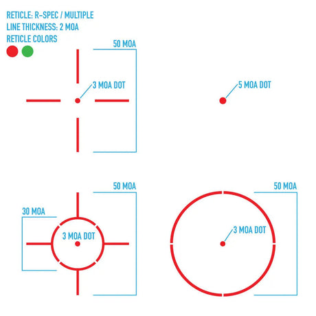 Sightmark Ultra Shot R-Spec Reflex Sight σκοπευτικό κόκκινης κουκκίδας