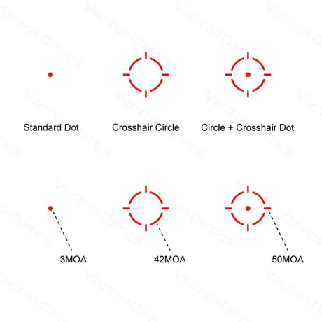 Vector Optics Frenzy-S 1x17x24 MOS Multi Reticle σκοπευτικό κόκκινης κουκκίδας